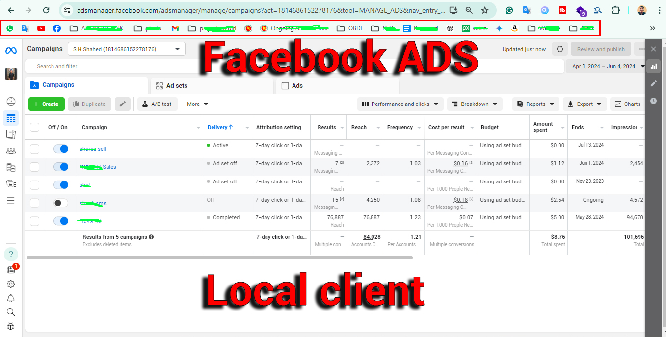 Why are Facebook ads so important for business